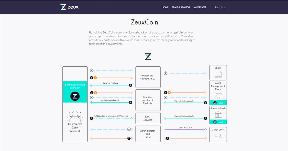 Zeux Screenshot